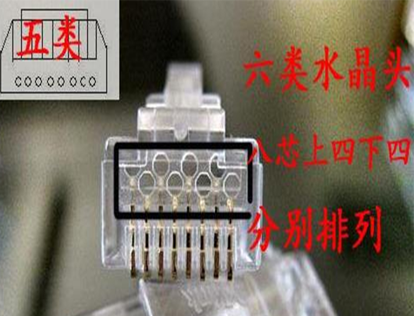 網絡水晶頭超5類和6類有什么區別?可以通用嗎?