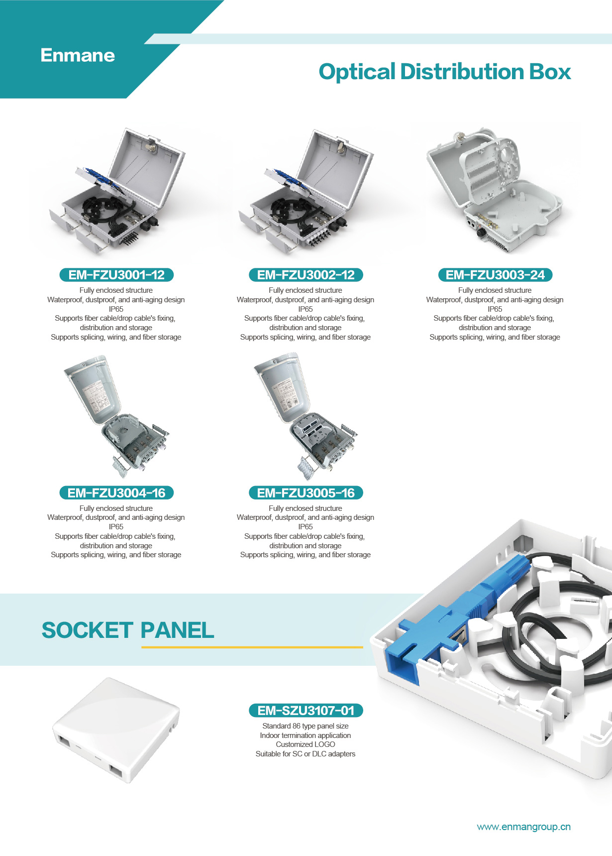 Optical Distribution Box
