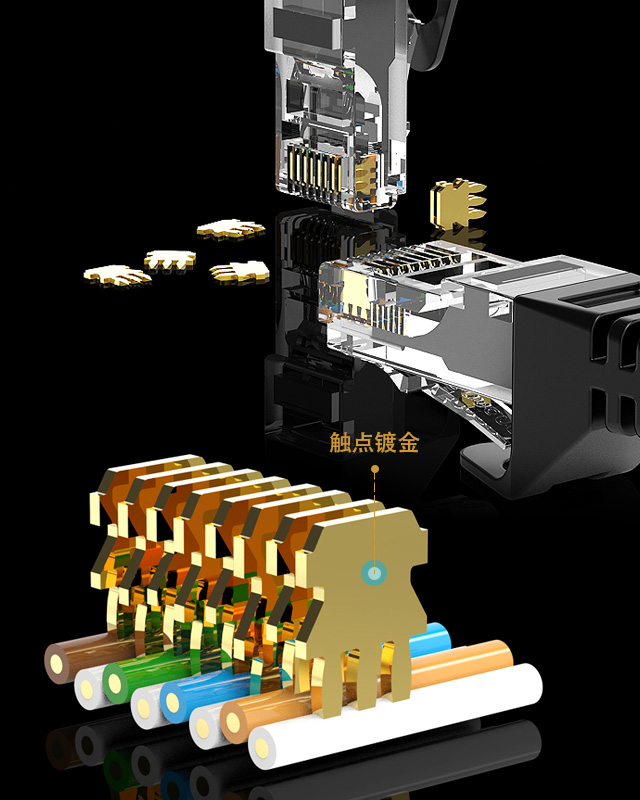 網(wǎng)絡跳線,極速網(wǎng)線
