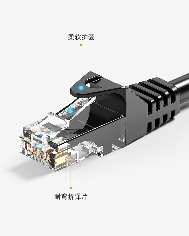 High-speed Patch Cord