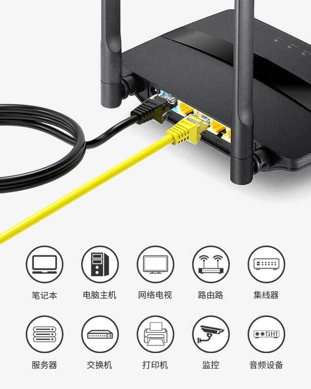 High-speed Patch Cord