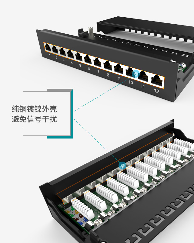 1U12口-防塵網絡配線架