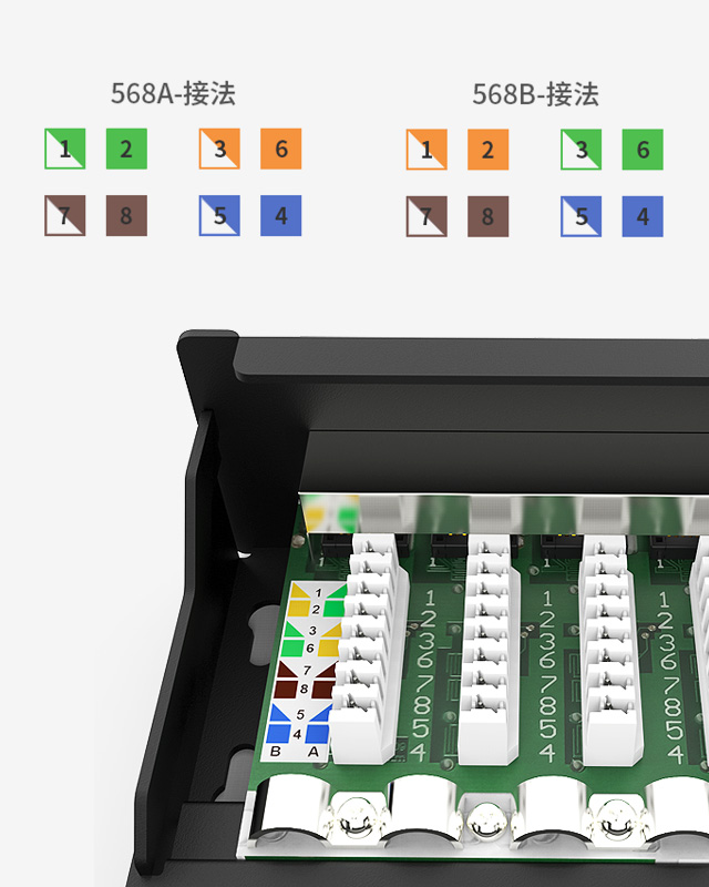 1U12口-防塵網絡配線架