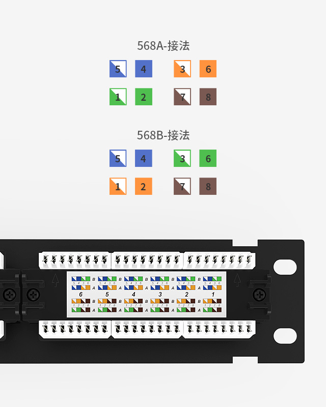 1U12口-防塵網(wǎng)絡(luò)配線(xiàn)架