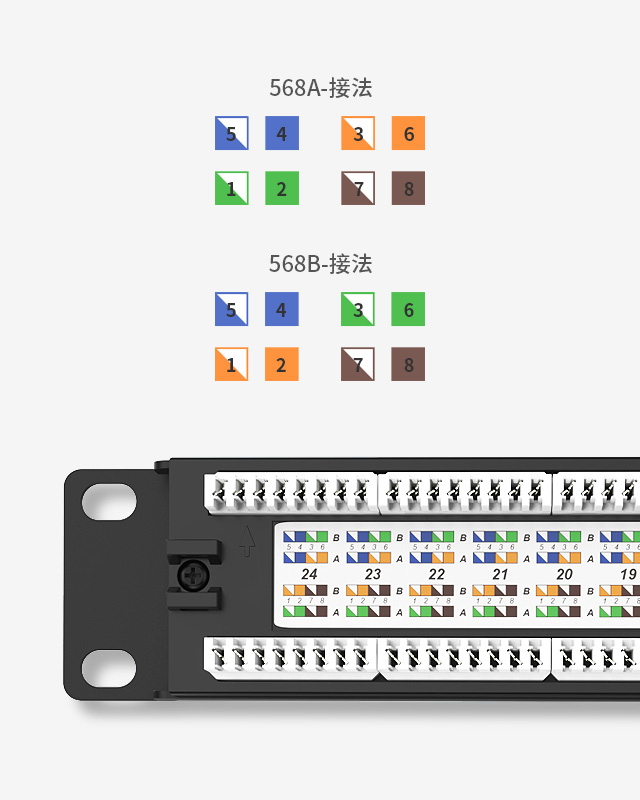 1U16口-防塵網(wǎng)絡(luò)配線架